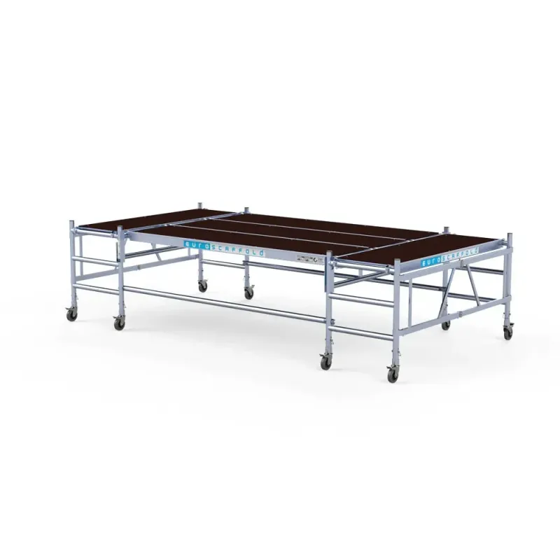 Aluminiowa platforma dla tynkarza, montera 190 cm x 400 cm - wygoda