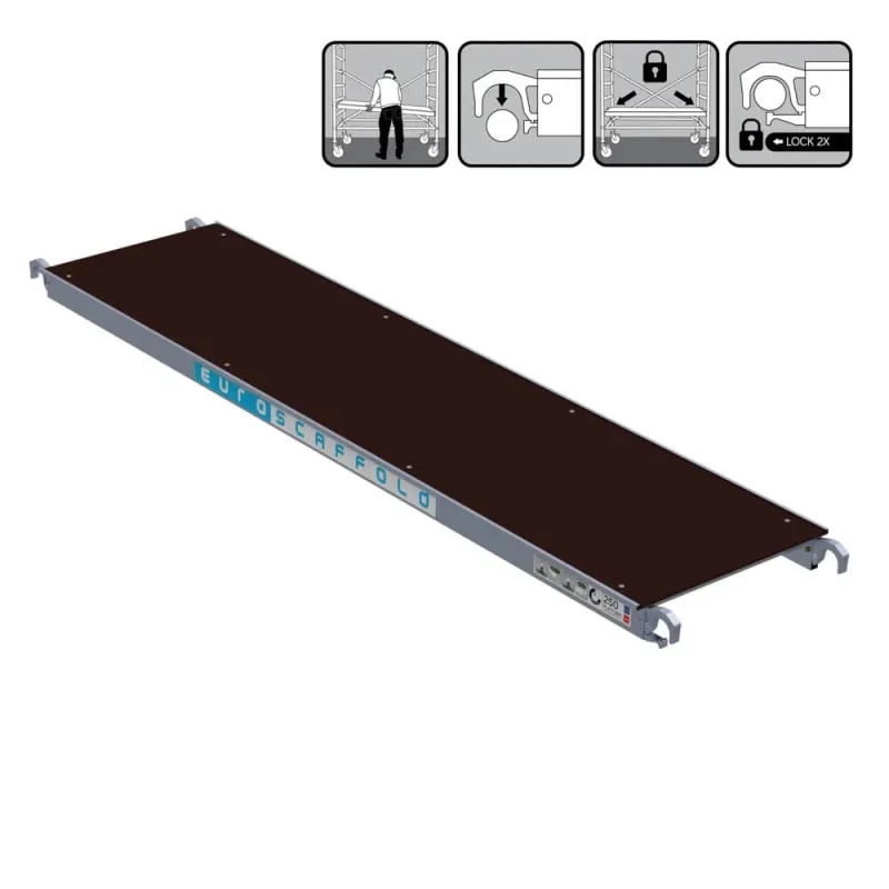 Platforma Euroscaffold bez włazu - 60 cm x 250 cm - łatwy montaż