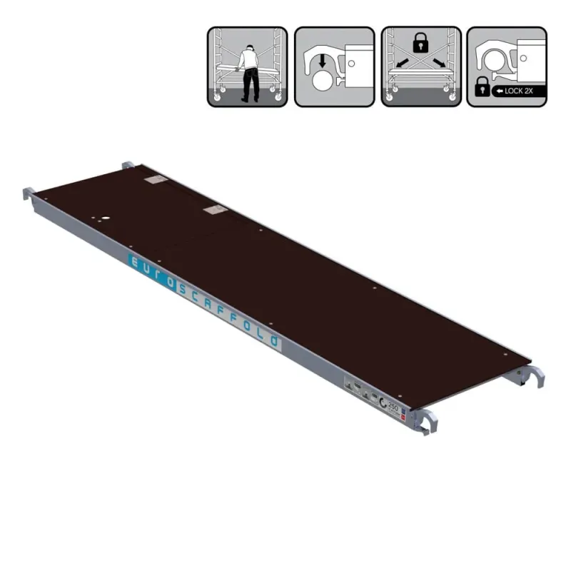 Platforma Euroscaffold z włazem - 60 cm x 250 cm - łatwy montaż